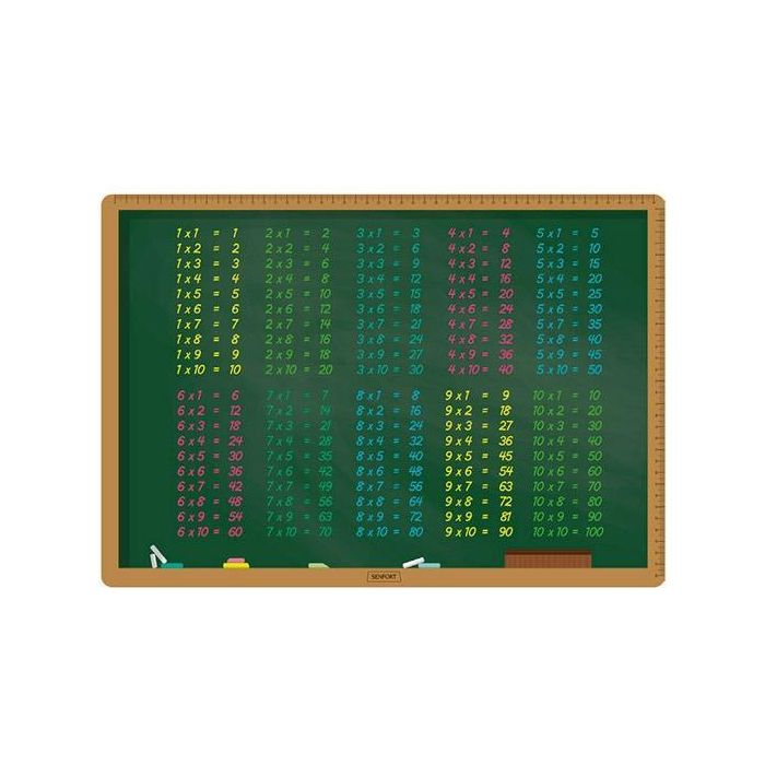 Senfort Vade Sobremesa 35x50 cm Tabla De Multiplicar Senfort Vade Sobremesa 35x50 cm Tabla De Multiplicar