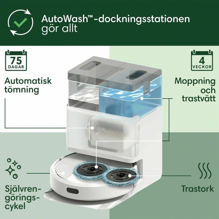 iRobot IRO5061042262905 Roomba Plus 405 Combo Robot AutoWash Base multifunción Lava y seca LiDAR Clearview 10