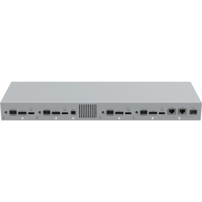 AXIS P7316 VIDEO ENCODER 3 AXIS P7316 VIDEO ENCODER 3