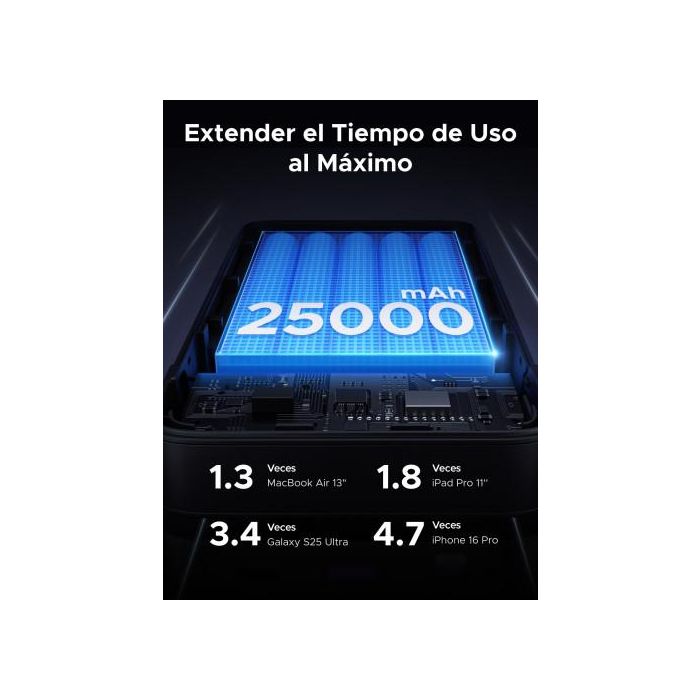 UGREEN 90597A Batería Externa 25000 mAh Carga Rápida 145W Gris 3 UGREEN 90597A Batería Externa 25000 mAh Carga Rápida 145W Gris 3