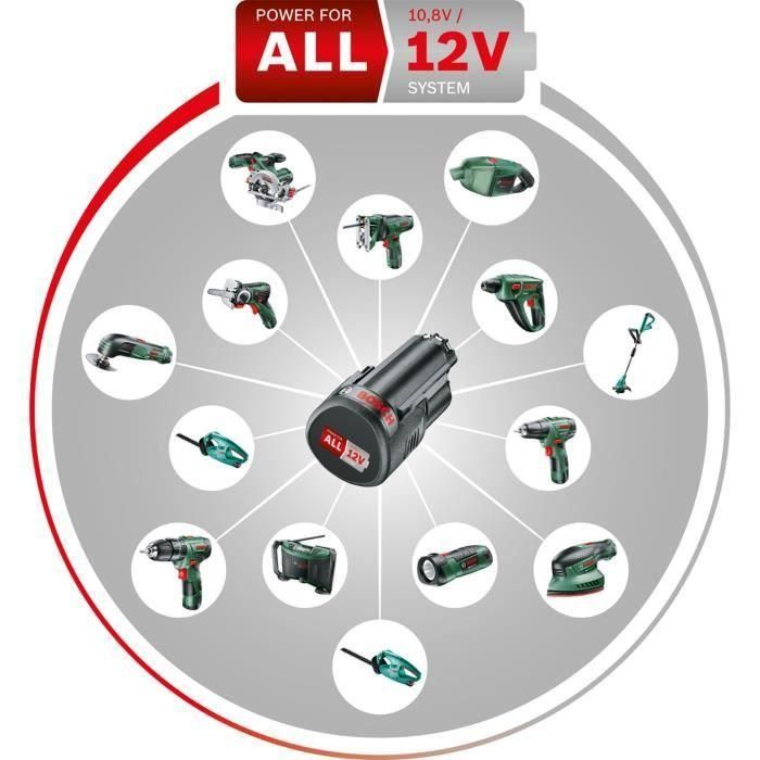 BOSCH Uneo perforator 12.1 2.5 Ah batería 2 BOSCH Uneo perforator 12.1 2.5 Ah batería 2