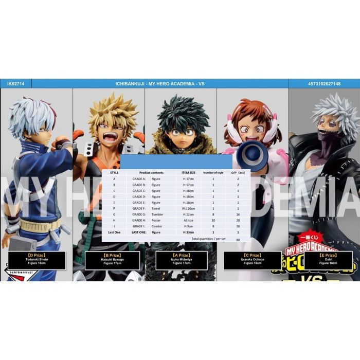 Ichiban Kuji My Hero Academia - Lotería con Figuras de 17 cm, 18 cm y Último Premio de 33 cm