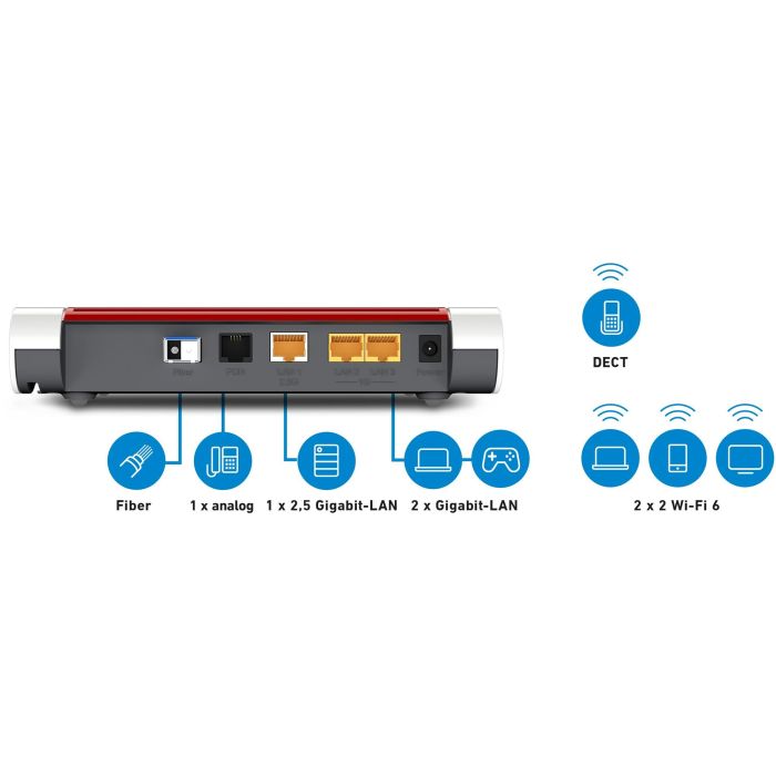 AVM Fritz! Box 5530 Fiber Router WiFi 6 (802.11ax) Doble Banda (2.4/5GHz) VoIP Gigabit Ethernet Blanco 2