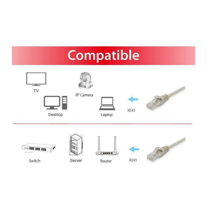 Equip Latiguillo Red RJ45 U/UTP Cat6, Cable de Red Trenzado 26 AWG con Conectores RJ45, Certificado RoHS e ISO/IEC 11801 2