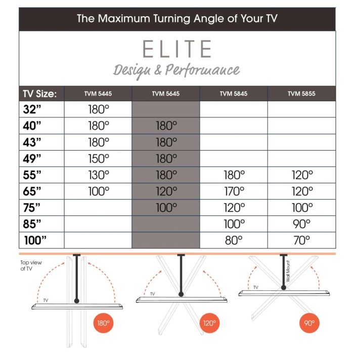 Soporte TV Vogel's TVM5645 NEGRO 40" 35 kg 4 Soporte TV Vogel's TVM5645 NEGRO 40" 35 kg 4