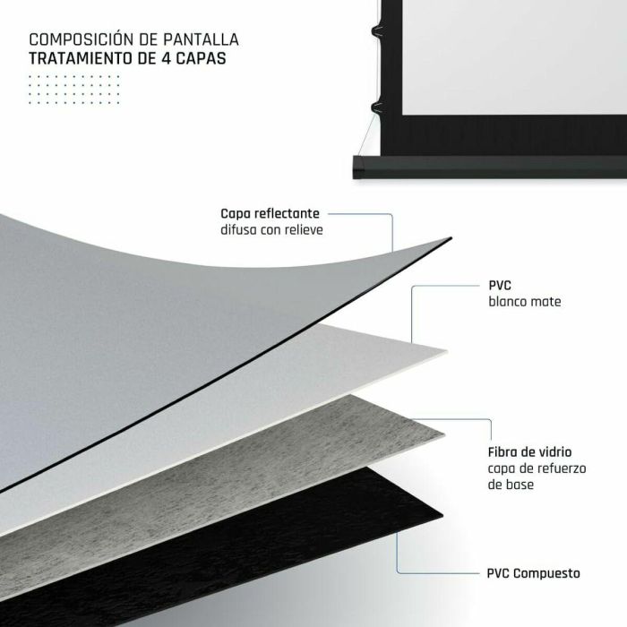 Sintonizador TDT iggual IGG319680 6 Sintonizador TDT iggual IGG319680 6