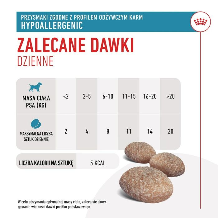 Snack para Perros Royal Canin Hypoallergenic Treats 230 g 8 Snack para Perros Royal Canin Hypoallergenic Treats 230 g 8