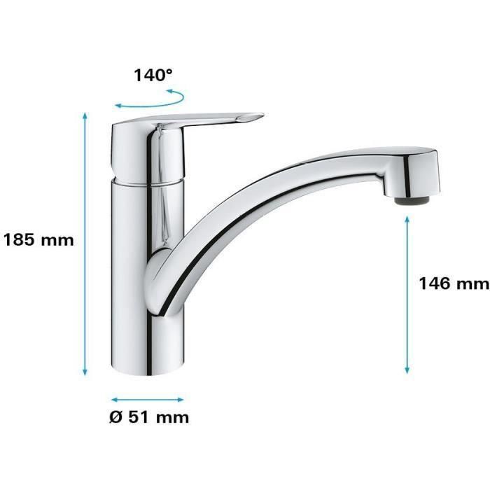 GROHE - Mezclador monomando de lavabo 4