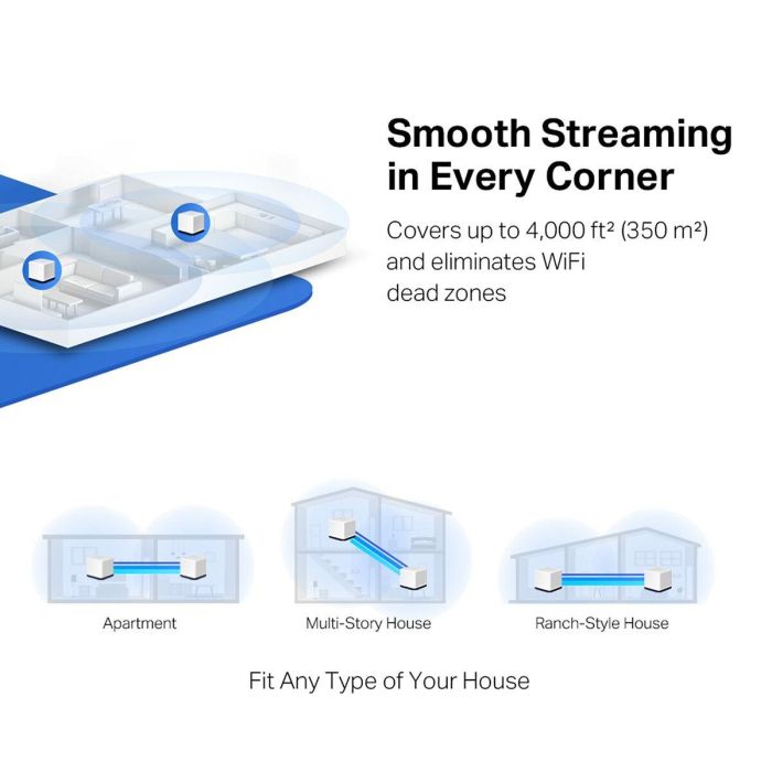 Mercusys Halo H50G Sistema Wi-Fi Malla para Hogar, Doble Banda 2.4/5 GHz, Wi-Fi 5 (802.11ac), Pack de 2 Nodos, Color Blanco 21 Mercusys Halo H50G Sistema Wi-Fi Malla para Hogar, Doble Banda 2.4/5 GHz, Wi-Fi 5 (802.11ac), Pack de 2 Nodos, Color Blanco 21