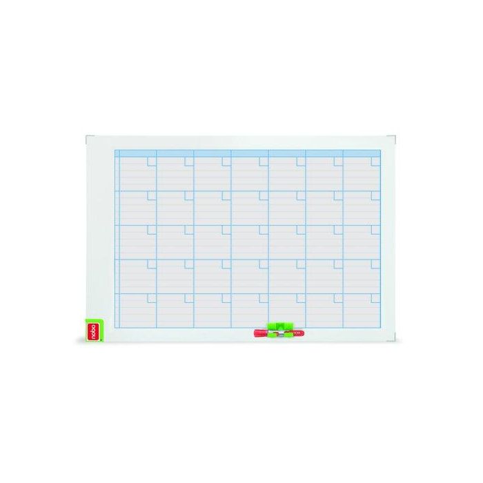 Planning Magnetico Nobo Performance Mensual