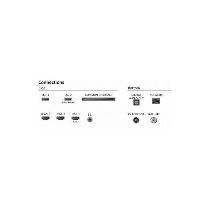 Televisor Philips 32PFS6109 32"/ Full HD/ Smart TV/ WiFi 3 Televisor Philips 32PFS6109 32"/ Full HD/ Smart TV/ WiFi 3