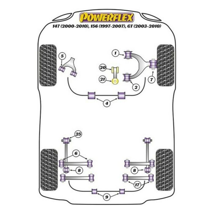 Silentblock Powerflex PFF1-815 1 Silentblock Powerflex PFF1-815 1