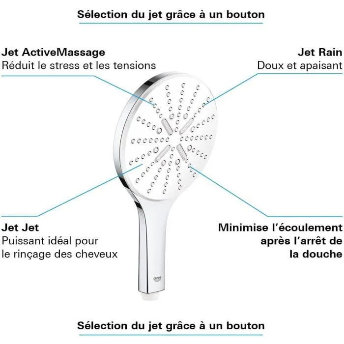 Grohe Ducha de mano 3 chorros