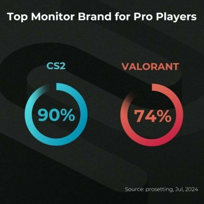 BenQ XL2586X+ ZOWIE 62.2cm (24.5") Full HD Monitor Gaming 16:9 HDMI/DP Negro 9 BenQ XL2586X+ ZOWIE 62.2cm (24.5") Full HD Monitor Gaming 16:9 HDMI/DP Negro 9