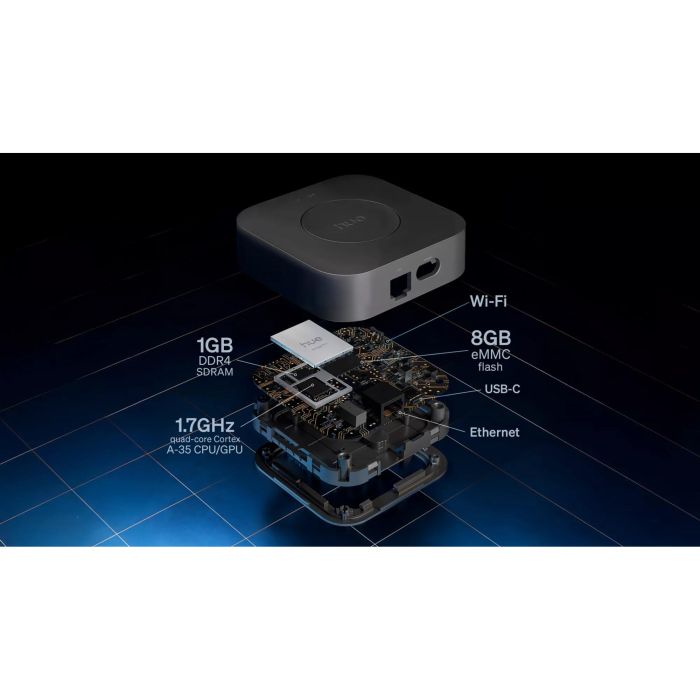 Philips Hue Starter Kit: Hue Bridge Pro + 2 E27 1