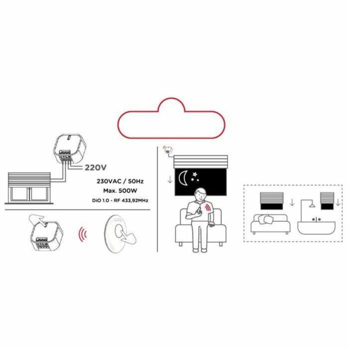 Chacon Kit de 3 Módulos Inalámbricos DiO para Persianas Motorizadas, 500W, 433Mhz, 24V/230V 1