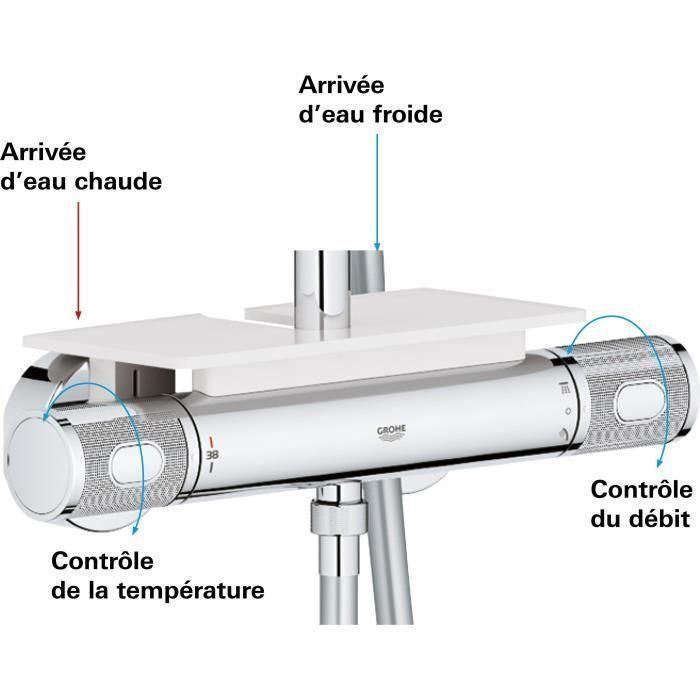 GROHE - Columna de ducha con mezclador termostático 4 GROHE - Columna de ducha con mezclador termostático 4