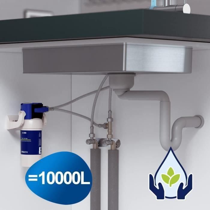 BRITA On Line A1000 Activo 1 BRITA On Line A1000 Activo 1