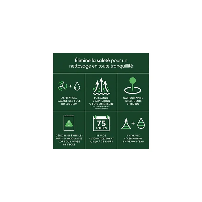 Irobot Robot aspirador Roomba 105 Combo Robot con Base de Vaciado Automático Blanco 1 Irobot Robot aspirador Roomba 105 Combo Robot con Base de Vaciado Automático Blanco 1