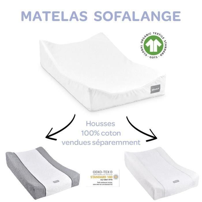 Cambiador inclinado BEABA - SOFALANGE 4 Cambiador inclinado BEABA - SOFALANGE 4