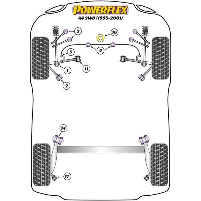 Silentblock Powerflex PFF3-203G Delantera