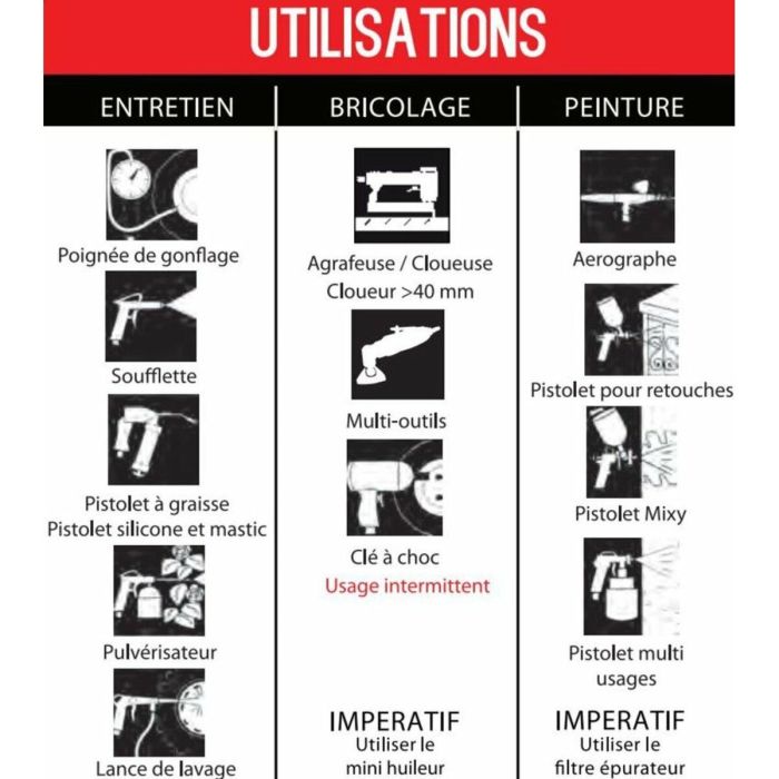 Mecafer FIFTY Compresor de aire vertical 50 L sin aceite 2 HP 10 bar para bricolaje, portátil, con ruedas y manillar 10 Mecafer FIFTY Compresor de aire vertical 50 L sin aceite 2 HP 10 bar para bricolaje, portátil, con ruedas y manillar 10
