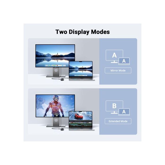 Ugreen Revodok 6-In-1 4K@60Hz Hdmi Eth Dock Acoplamiento Base Gris 6
