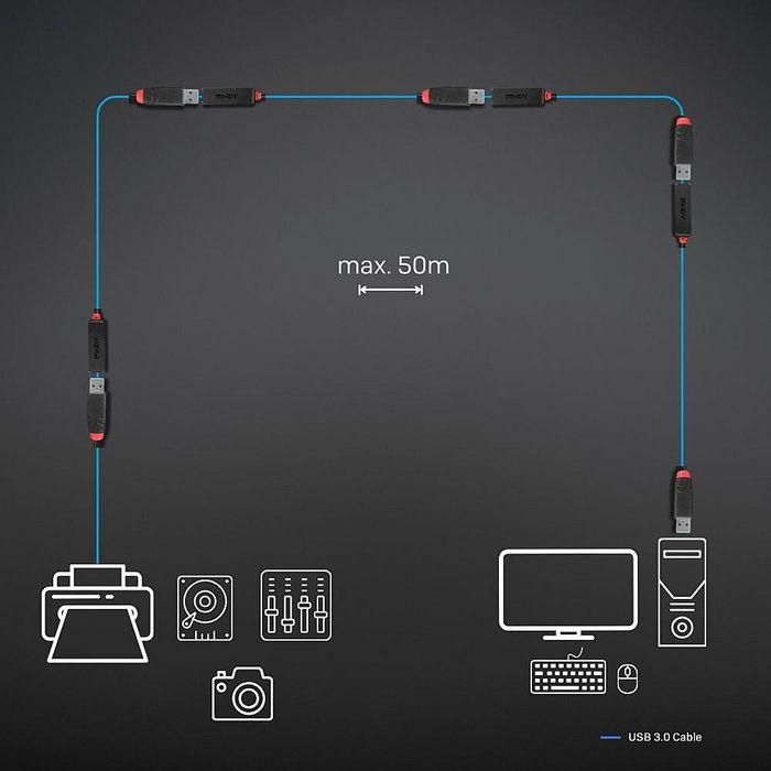 Lindy 43404 Extensor Activo USB 3.0 de 15m para PCs/Portátiles, 5Gbps, USB-A M/H, Diseño Delgado y Conexión en Cadena 3 Lindy 43404 Extensor Activo USB 3.0 de 15m para PCs/Portátiles, 5Gbps, USB-A M/H, Diseño Delgado y Conexión en Cadena 3