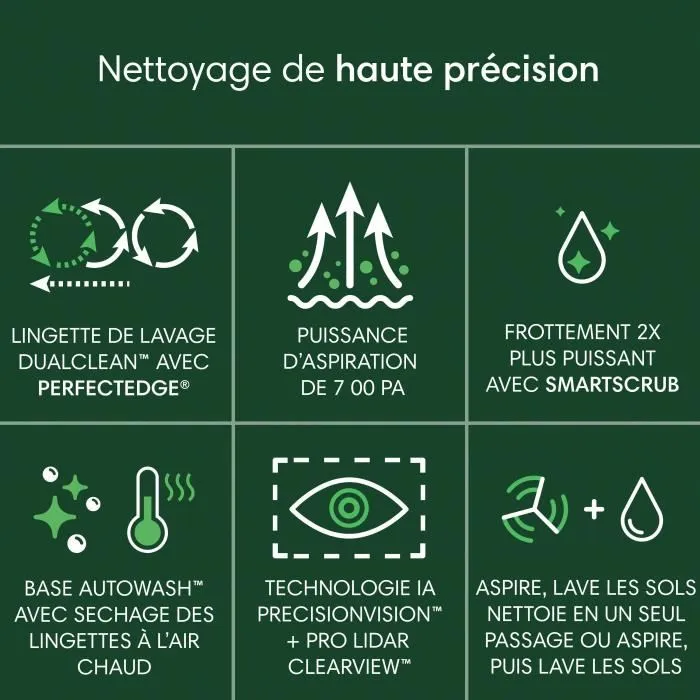 Irobot Roomba 505 Combo + AutoWash Robot Aspirador con Base Multifunción - Lava y Seca Toallitas con Aire Tibio - PrecisionVision IA 2 Irobot Roomba 505 Combo + AutoWash Robot Aspirador con Base Multifunción - Lava y Seca Toallitas con Aire Tibio - PrecisionVision IA 2