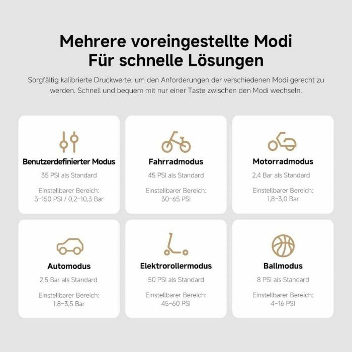 Alargador Xiaomi MJCQB07PQW 5