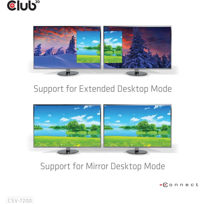 Club3D Multi Stream Transport Hub 1x DisplayPort a 2x DisplayPort 1.4, 4K 3840x2160 Pixeles 8 Club3D Multi Stream Transport Hub 1x DisplayPort a 2x DisplayPort 1.4, 4K 3840x2160 Pixeles 8