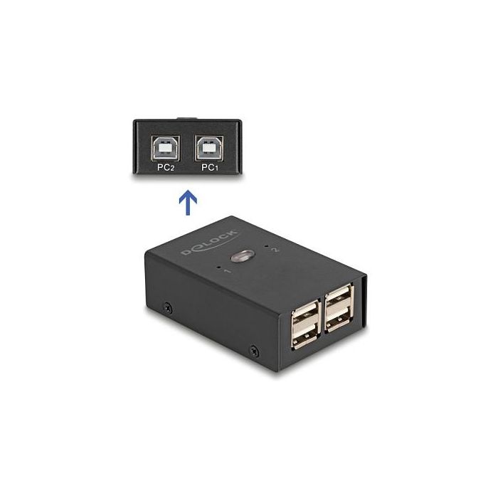 DeLOCK 11504 Conmutador USB 2.0 para 2 Ordenadores y 4 Dispositivos - Negro, Metal, 0.48 Gbit/s, 6 Puertos 1 DeLOCK 11504 Conmutador USB 2.0 para 2 Ordenadores y 4 Dispositivos - Negro, Metal, 0.48 Gbit/s, 6 Puertos 1