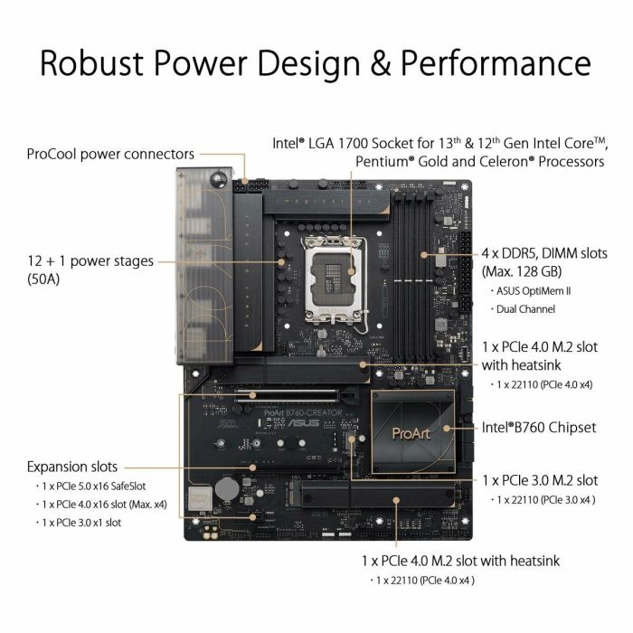 ASUS PROART B760-CREATOR Intel B760 LGA 1700 ATX ASU1697102451806 Placa base 16 ASUS PROART B760-CREATOR Intel B760 LGA 1700 ATX ASU1697102451806 Placa base 16