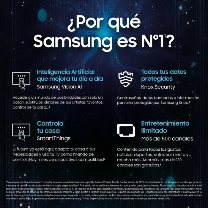 Smart TV Samsung TQ55Q7F 4K Ultra HD 55" QLED 19 Smart TV Samsung TQ55Q7F 4K Ultra HD 55" QLED 19