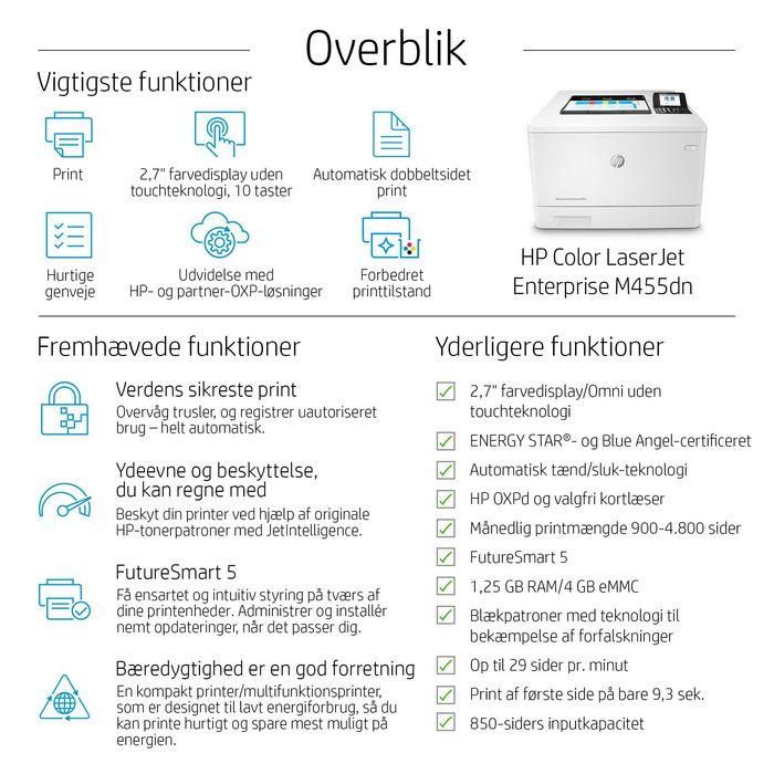 HP Color LaserJet Enterprise M455dn Impresora Láser Color Empresarial 27 ppm USB Ethernet Doble Cara Automática 30