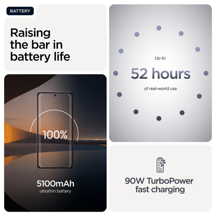 Motorola Signature 5G Smartphone, Pantalla Extreme AMOLED 6.78" 165Hz, Snapdragon 8 Gen 5, 16GB RAM 512GB, Triple Cámara 50MP, Batería 5200mAh, Android 16.0, Azul Oscuro