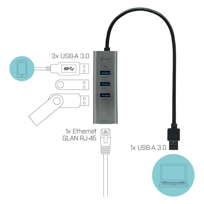 Hub USB i-Tec U3METALG3HUB 3