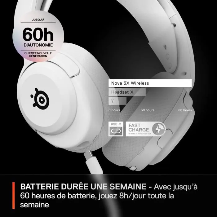 Steelseries STE5707119058018 Auriculares Inalámbricos para Juegos - Arctis Nova 5X - Blanco 5