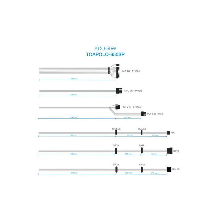 TooQ TQAPOLO-650SP Fuente de Alimentación ATX 650W con PFC Activo, Ventilador silencioso 140mm, Crossfire SLI 4