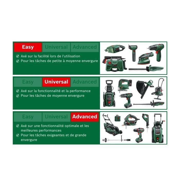 Cortasetos BOSCH - EasyHedgeCut 45-16 5