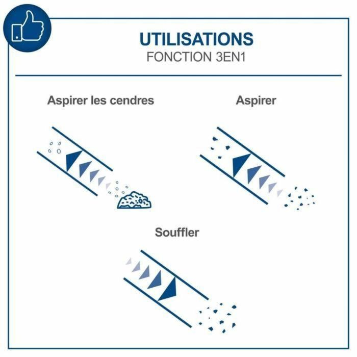 Aspirador Scheppach 1300 W 20 L 6