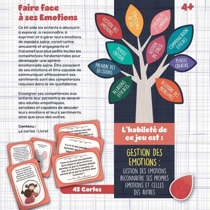 Lisciani Giochi LIS8008324110063 Juego de Cartas para la Gestión de Emociones - Juego Educativo Habilidades para la Vida - Tarjetas Ilustradas 3 Lisciani Giochi LIS8008324110063 Juego de Cartas para la Gestión de Emociones - Juego Educativo Habilidades para la Vida - Tarjetas Ilustradas 3