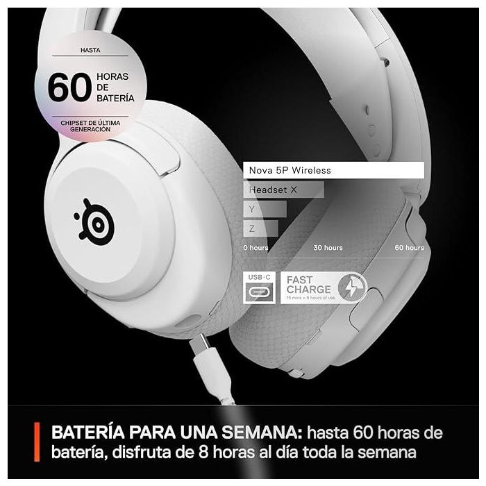 SteelSeries Arctis Nova 5P Wireless - Auriculares Gaming, Controladores magnéticos de neodimio, 100+ preajustes de Audio, Batería de 60 Horas, PS5/PS4/PC/móvil - Blanco (61674) 3