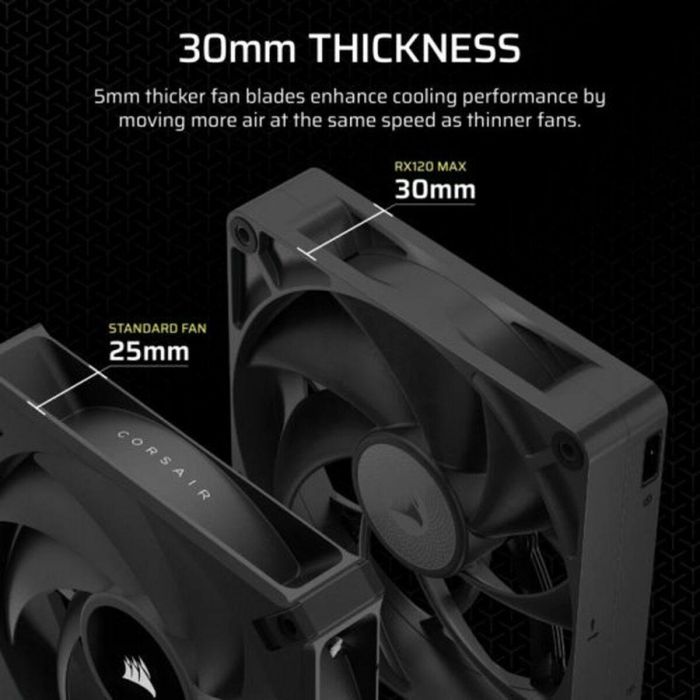 Corsair iCUE LINK RX120 MAX Ventilador Caja, Triple Fan Kit, CO-9051042-WW, 120mm 21