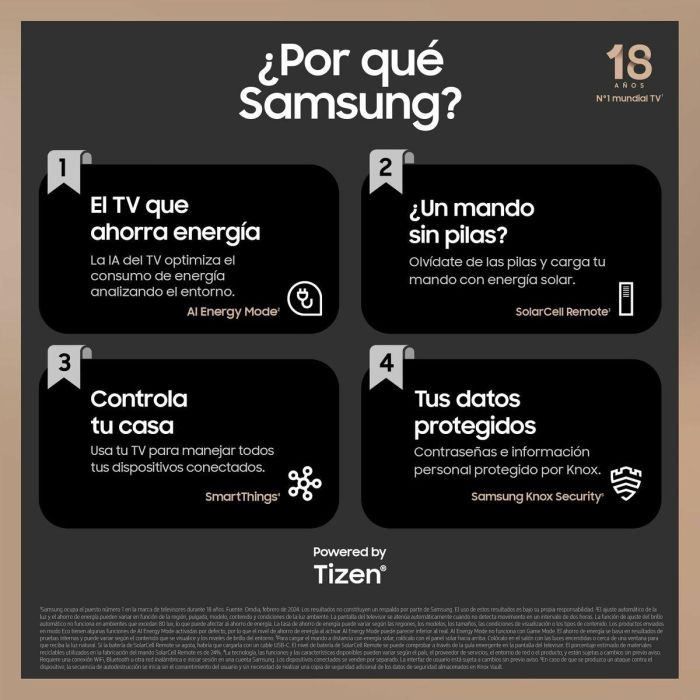Smart TV Samsung TQ55Q77DATXXC 55" 4K Ultra HD LED HDR QLED 21 Smart TV Samsung TQ55Q77DATXXC 55" 4K Ultra HD LED HDR QLED 21