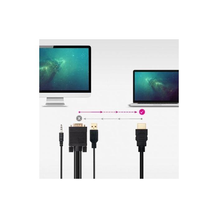 Adaptador HDMI a VGA con Audio NANOCABLE 10.15.4350 1,8 m Negro 3