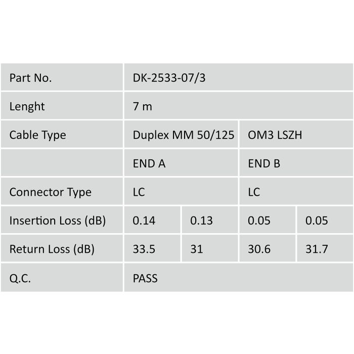 DIGITUS LWL Patchkabel LC -> LC 7.00m Multimode Duplex OM3 4