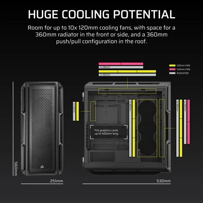 Corsair Caja 5000T Tempered Glass Mid-Tower Case Negra CC-9011300-WW 2