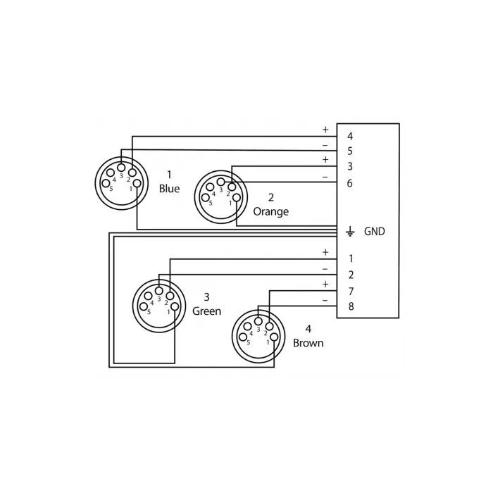 Cordial Adaptador DMX-RJ45 etherCON QUAD 4 XLR Hembra 5 Puntos 70cm 1