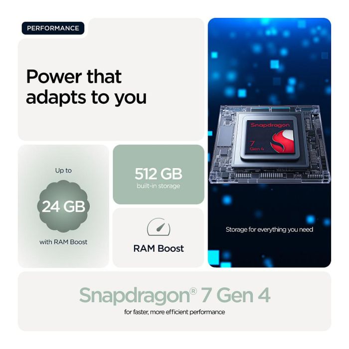 Motorola Edge 70 lily pad 12GB 512GB 50MP 17cm (6.7") 4G/5G Android 16.0 Verde